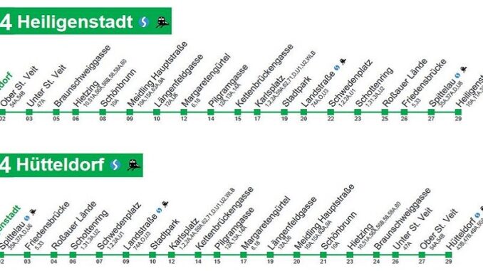 u-bahn-linie u4